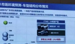 国产最新爆料,颠覆想象，性能与颜值双升级